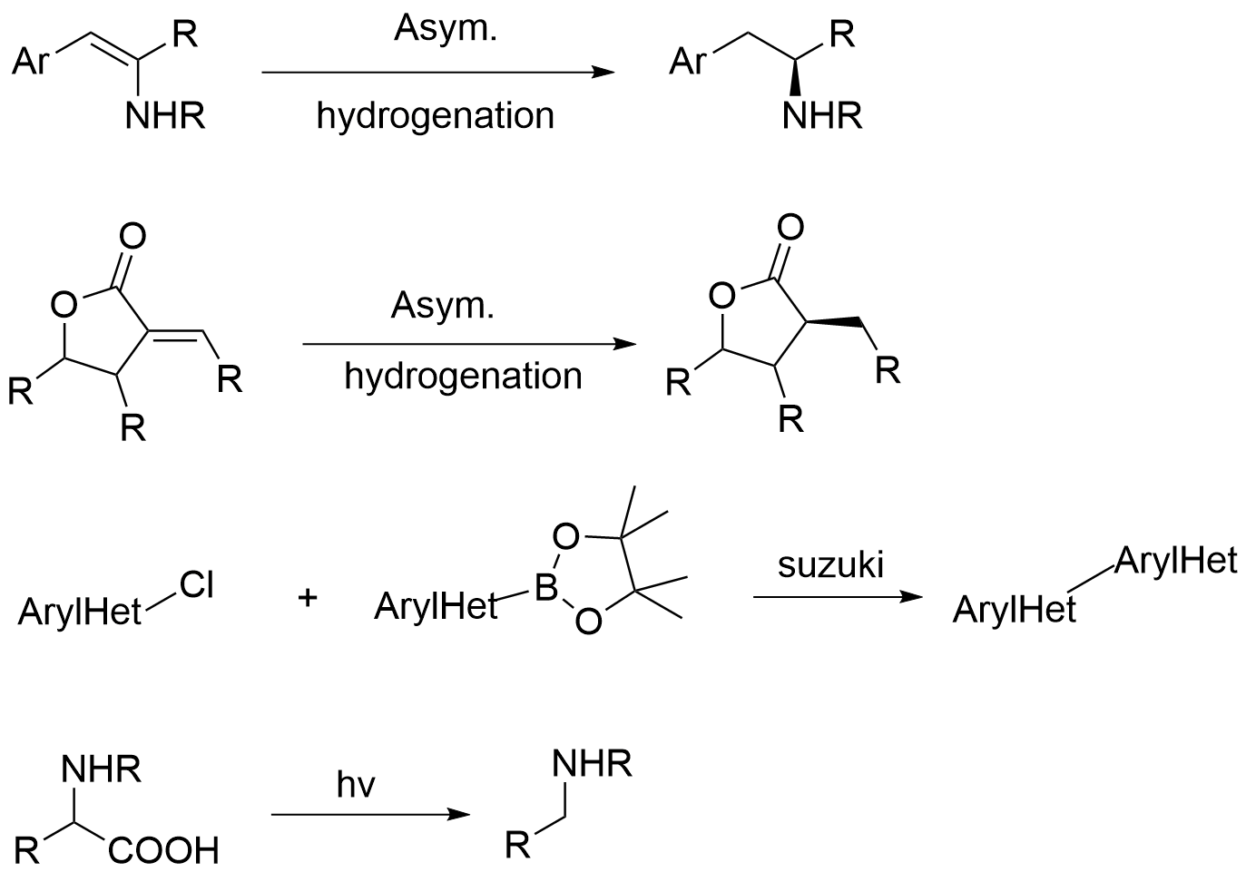 化学催化平台